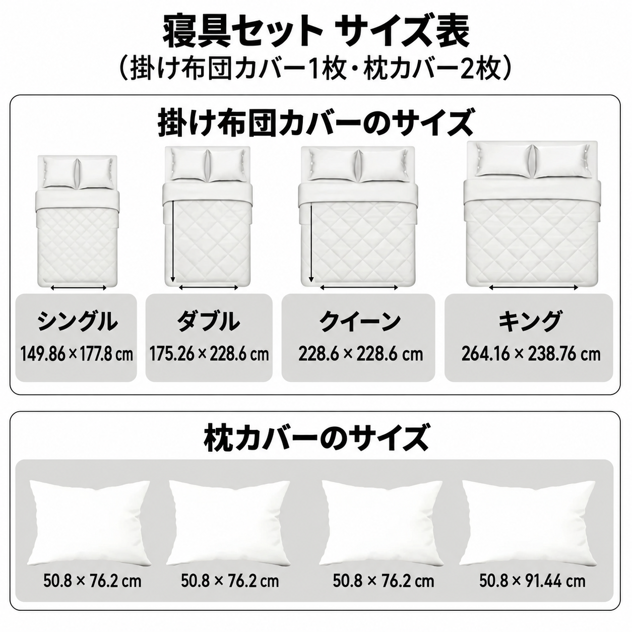 寝具サイズ表