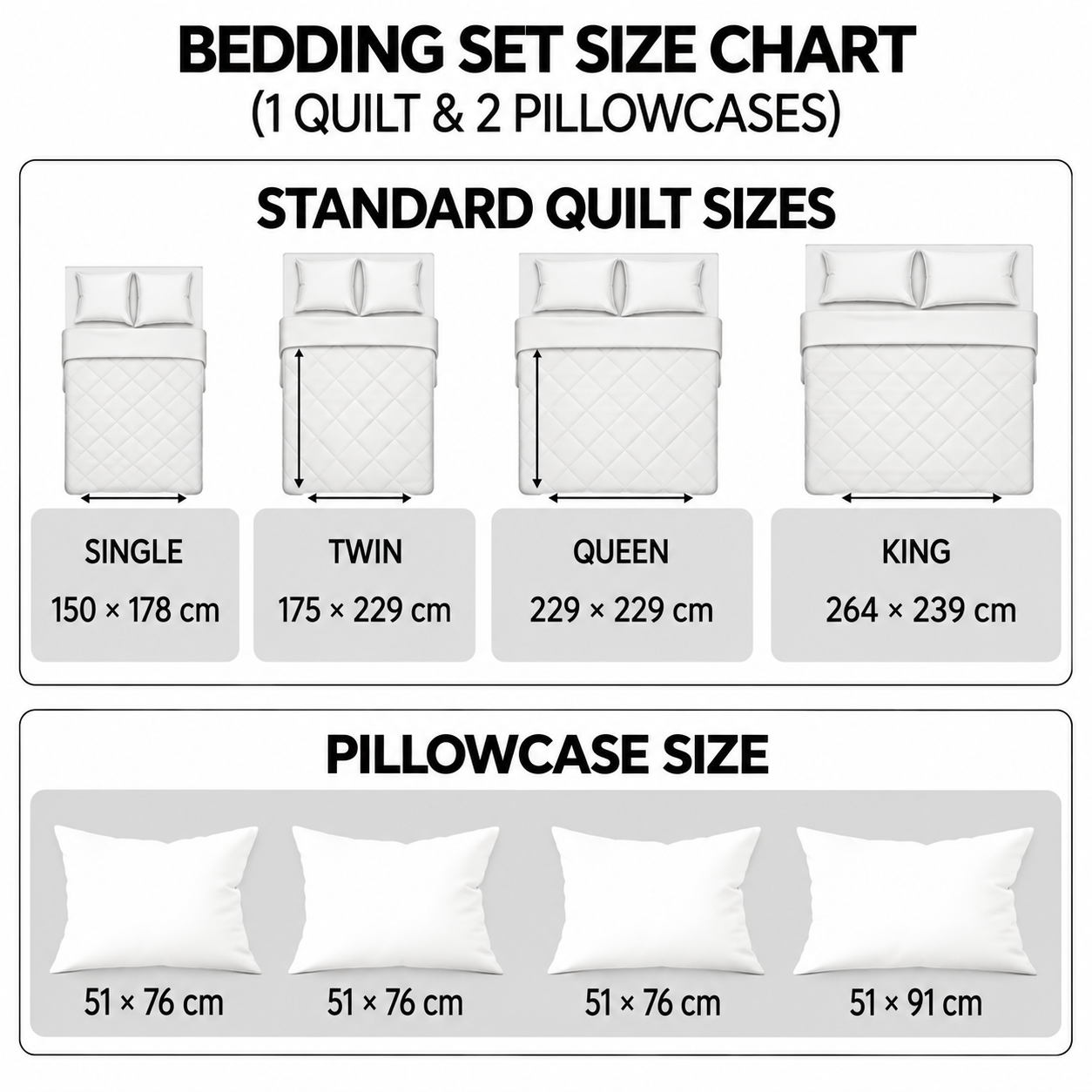 Bedding set size chart – quilt and two pillowcases