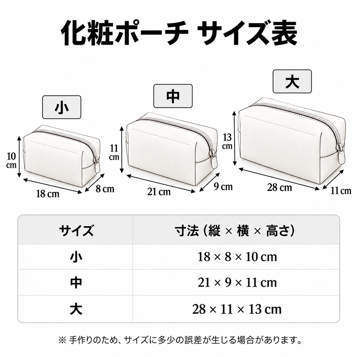 化粧ポーチ サイズ表